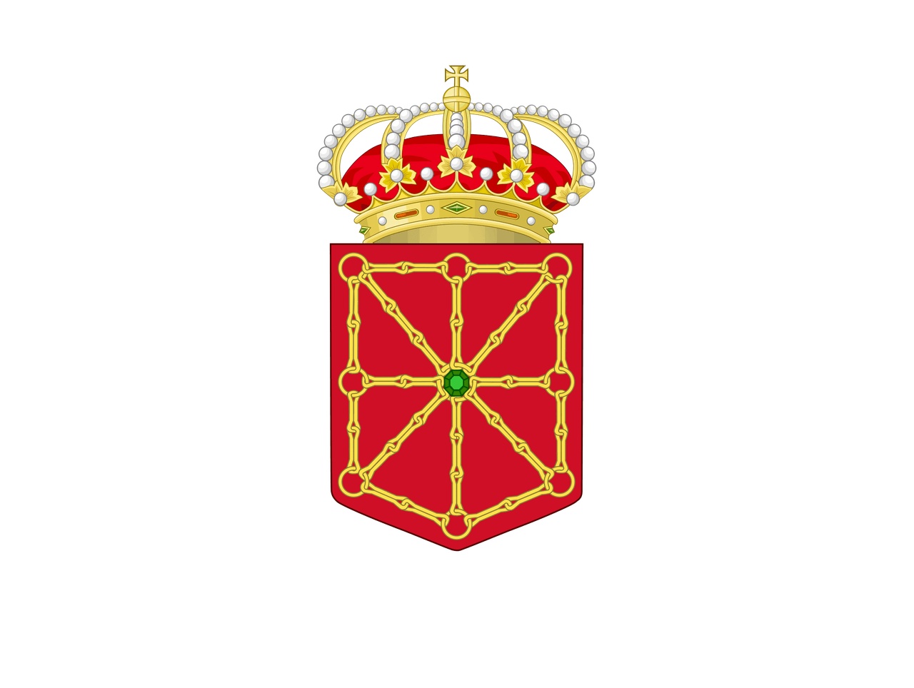 Escudo de Navarra